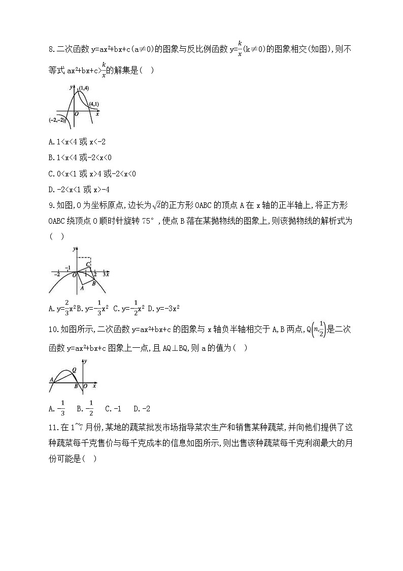 (通用版)中考数学一轮总复习专题检测12《二次函数》(原卷版)02