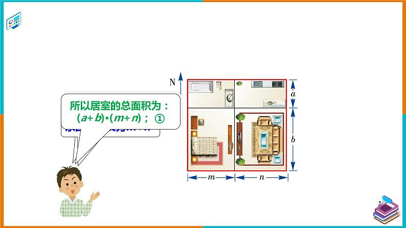 2.1.4多项式的乘法 （2）课件第6页