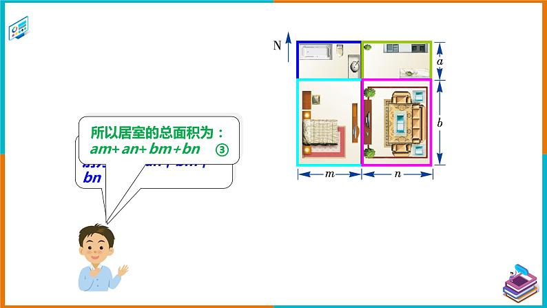 2.1.4多项式的乘法 （2）课件第8页