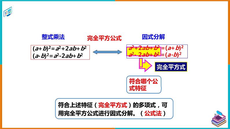 3.3公式法(2)课件第4页