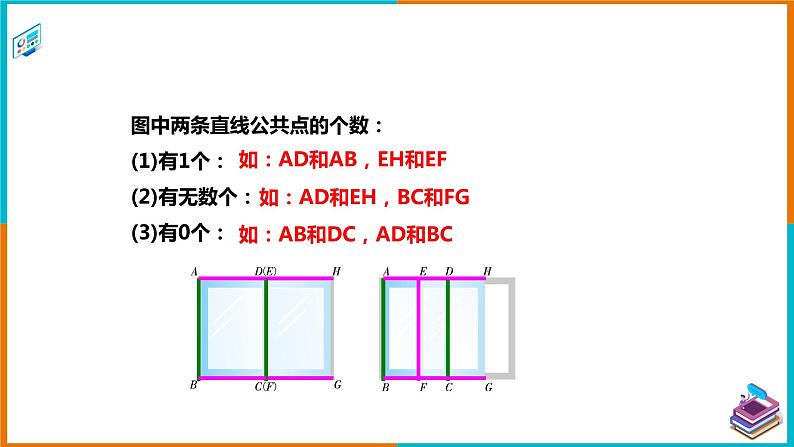 4.1.1相交与平行（课件+教案+练习+学案）05