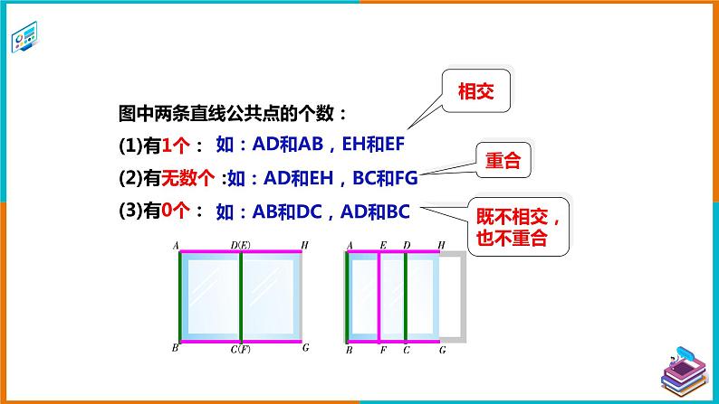4.1.1相交与平行（课件+教案+练习+学案）07
