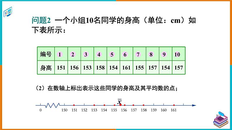 6.1.1.1 算术平均数（课件+教案+练习+学案）05