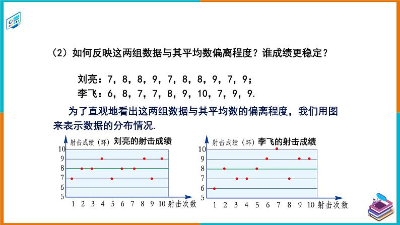 6.2 方差（课件+教案+练习+学案）04