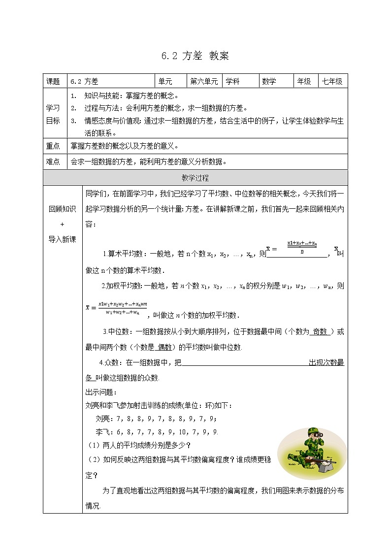 6.2 方差（课件+教案+练习+学案）01