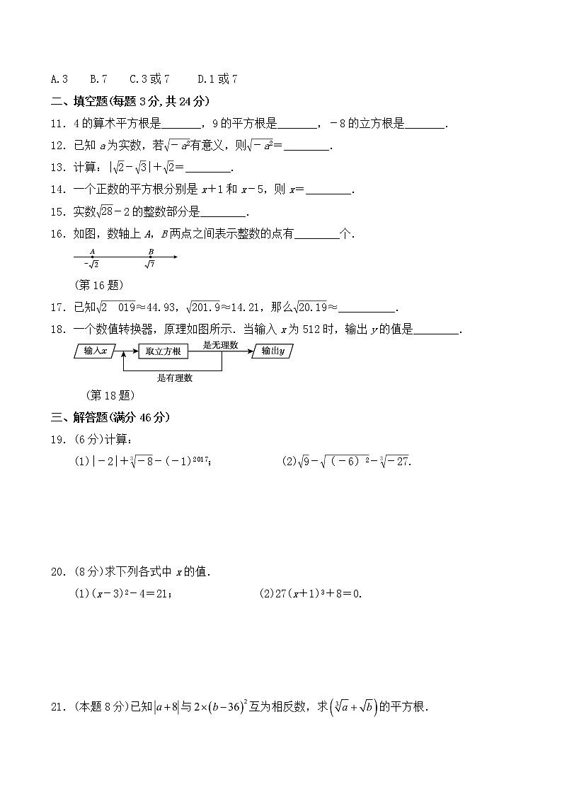 人教版 七年级数学 下册 第六章 《实数》单元同步测试卷（含答案）(1)第2页