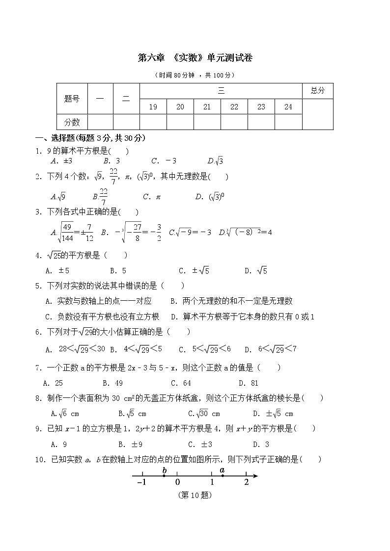 人教版 七年级数学 下册 第六章 《实数》单元同步测试卷（含答案）(3)01