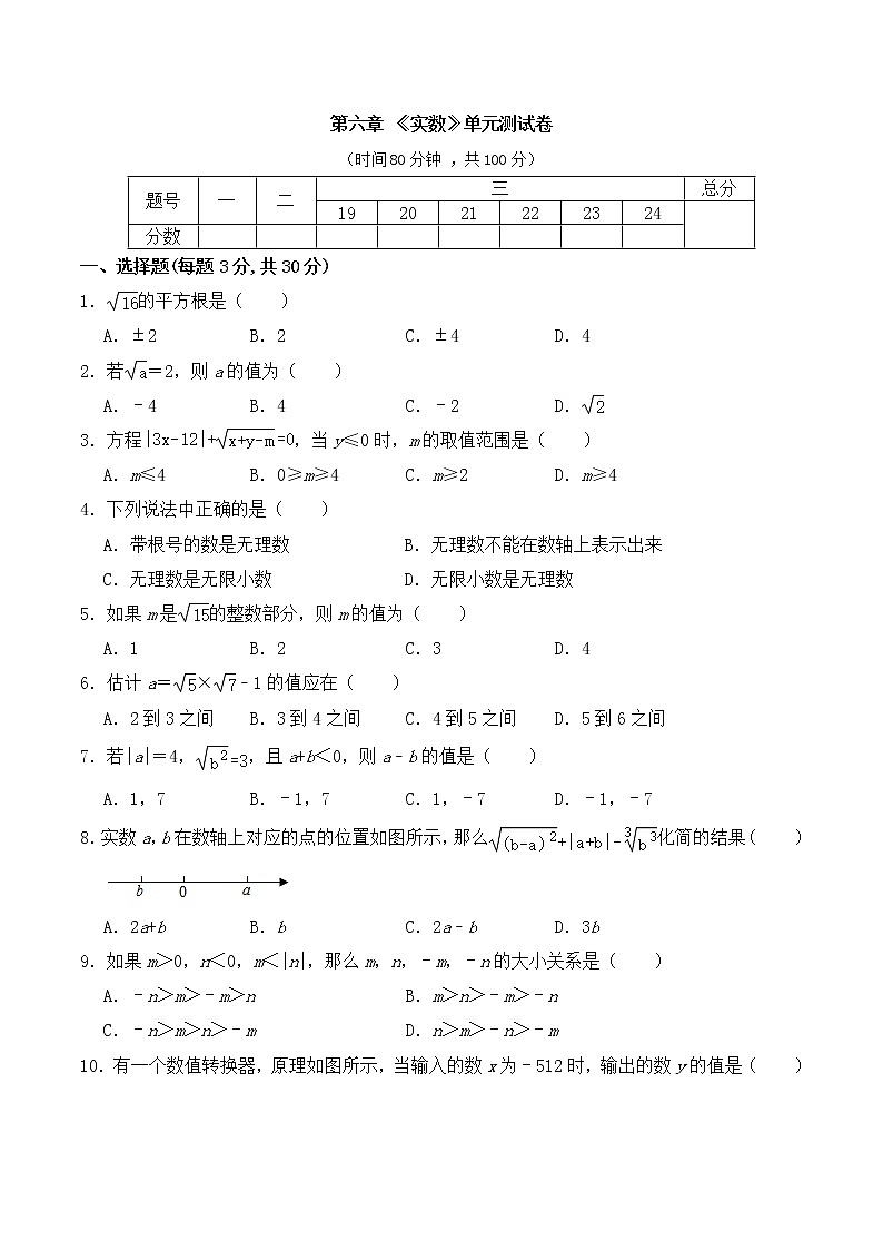 人教版 七年级数学 下册 第六章 《实数》单元同步测试卷（含答案）(5)第1页
