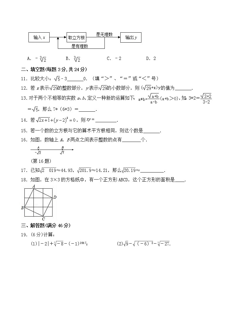 人教版 七年级数学 下册 第六章 《实数》单元同步测试卷（含答案）(5)第2页