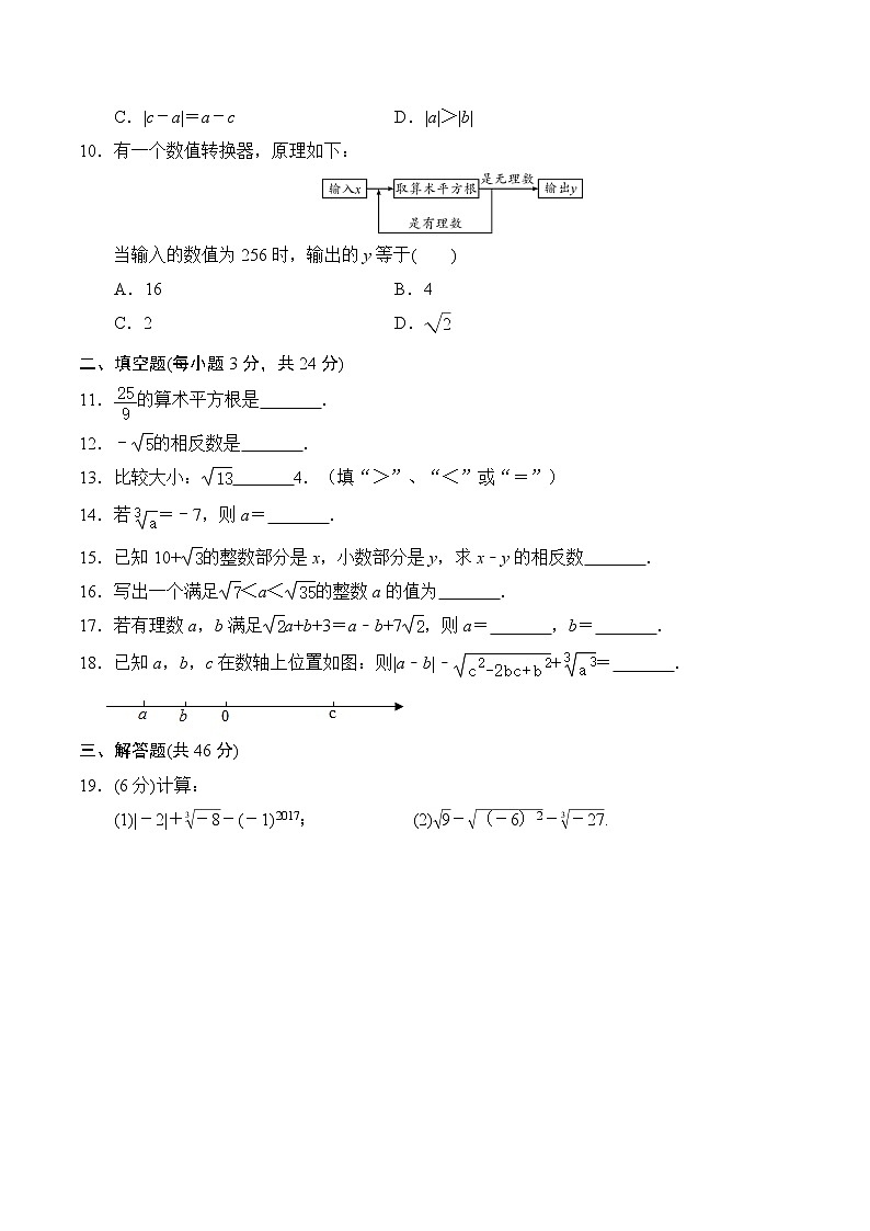 人教版 七年级数学 下册 第六章 《实数》单元同步测试卷（含答案）02