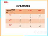 1.2 銳角三角函數(shù)的計算（2）課件PPT