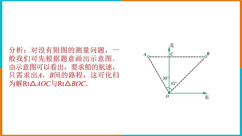 1.3解直角三角形（3）课件第7页