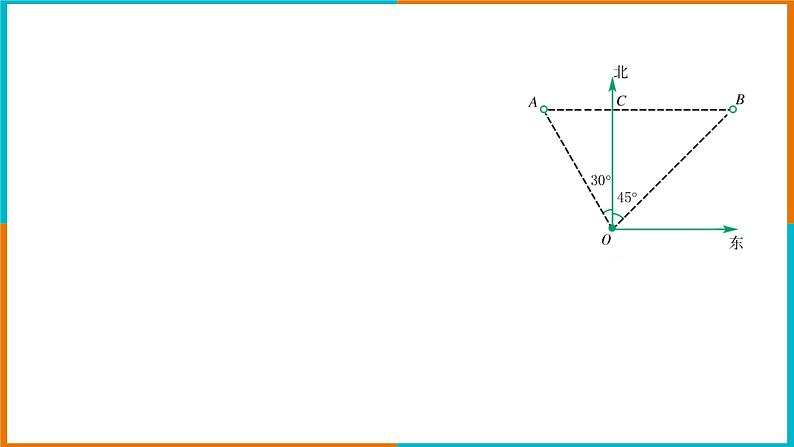 1.3解直角三角形（3）课件第8页