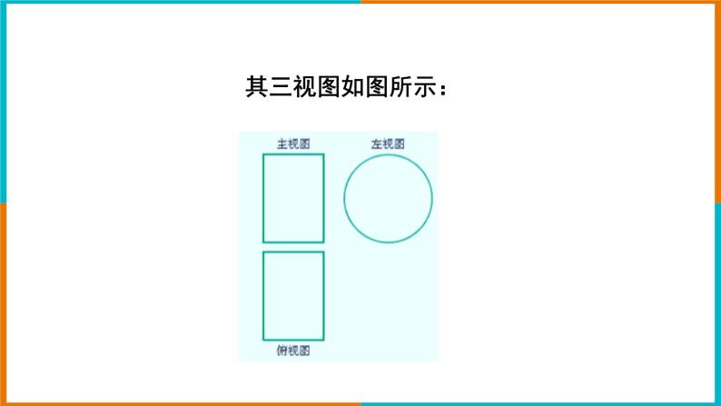 3.2简单几何体的三视图（2）课件PPT08