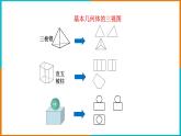 3.3 由三视图描述几何体课件PPT