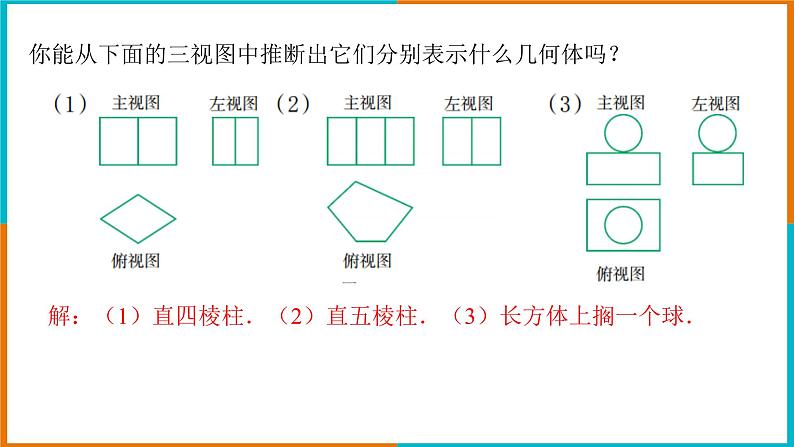 3.3 由三视图描述几何体 课件第6页