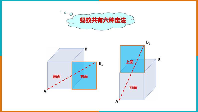 3.4简单几何体的表面展开图（1）课件第5页