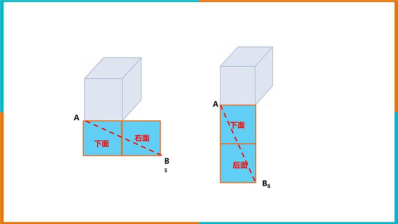 3.4简单几何体的表面展开图（1）课件第7页
