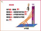1.1 銳角三角函數（1）課件PPT