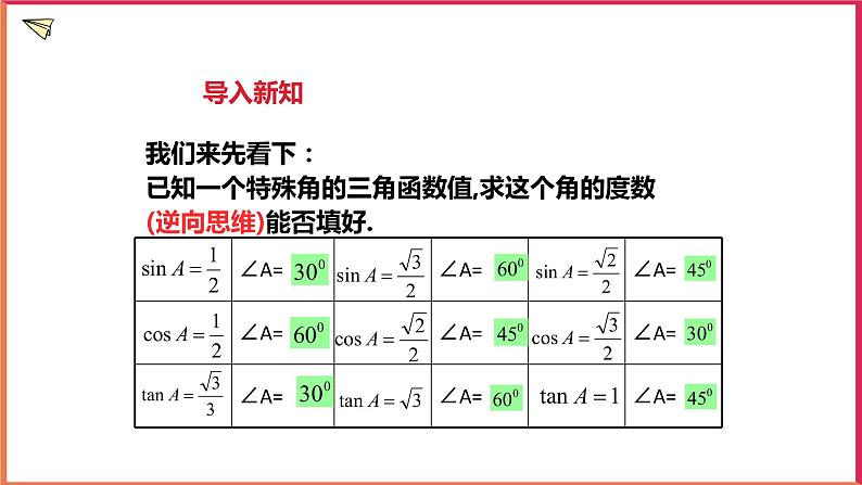 1.2 锐角三角函数的计算（2）课件第3页