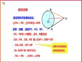 2.2 切线长定理课件PPT