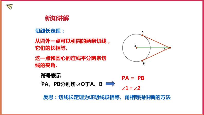 2.2 切线长定理课件PPT06