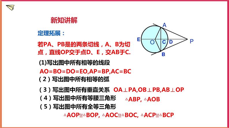 2.2 切线长定理课件PPT07