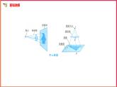 3.1 投影 （2）课件PPT