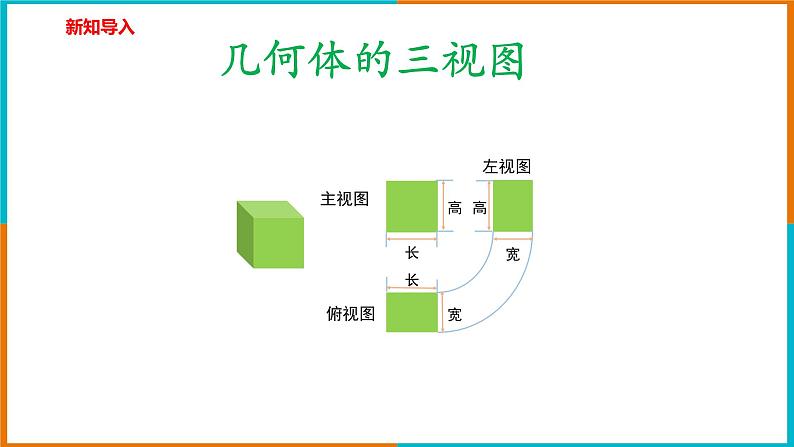 3.2简单几何体的三视图（2）课件第3页