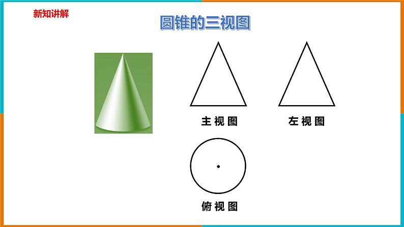 3.2简单几何体的三视图（2）课件第7页