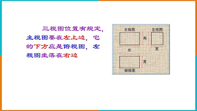 3.2简单几何体的三视图（3）课件第4页