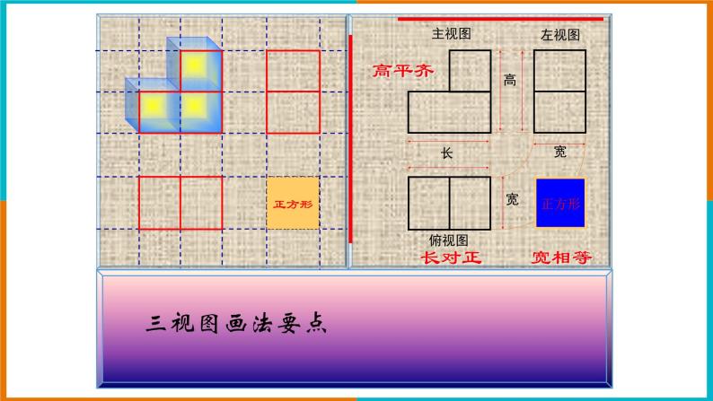 3.2简单几何体的三视图（3）课件PPT05