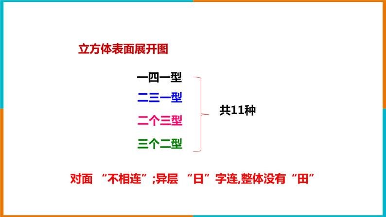 3.4 简单几何体的表面展开图 （2）课件PPT02