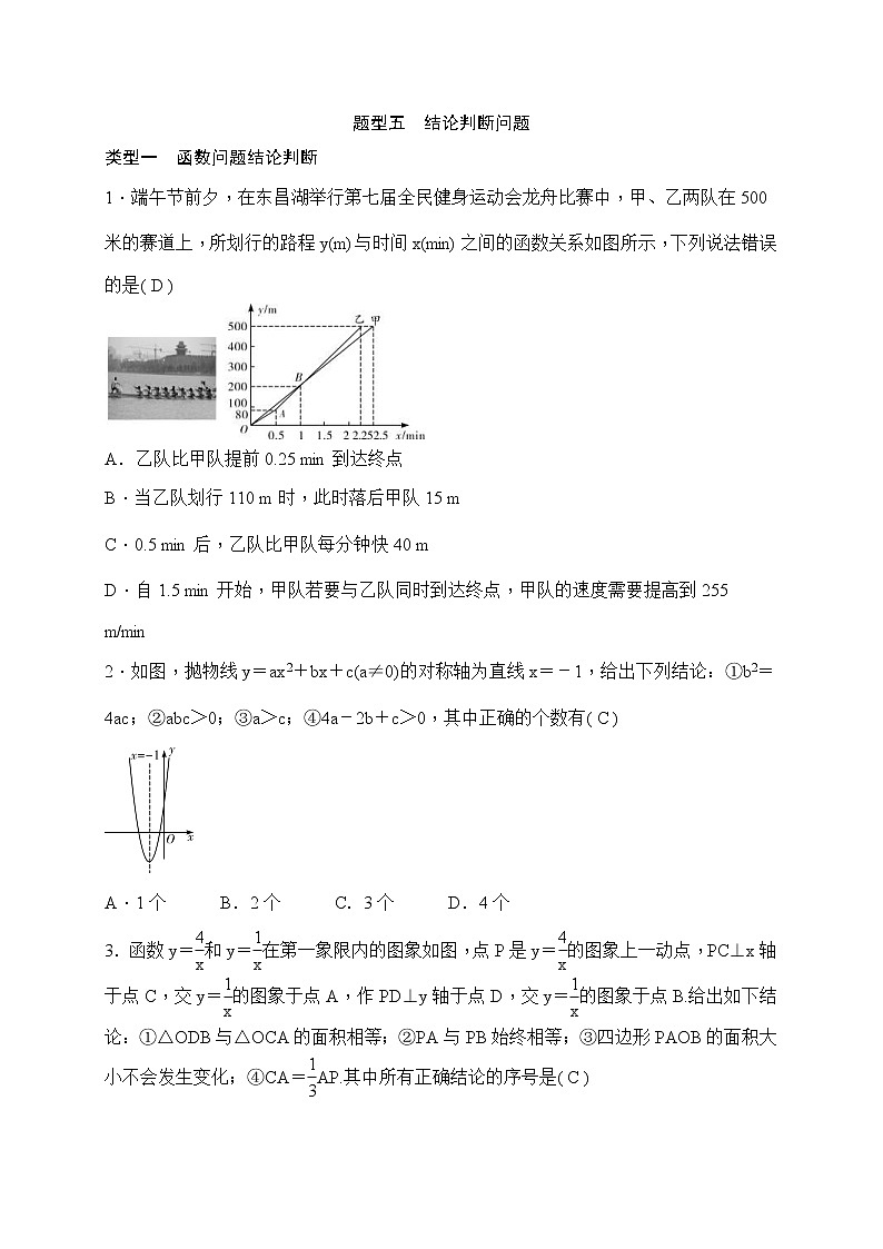 中考数学二轮总复习（选择 填空题）突破训练：题型五《结论判断问题》(教师版)第1页