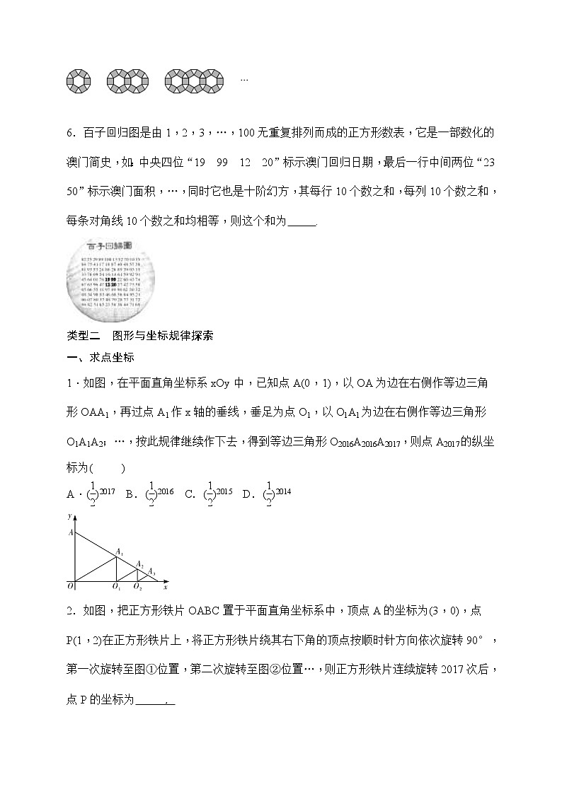 中考数学二轮总复习（选择 填空题）突破训练：题型二《规律探索问题》(原卷版)第2页