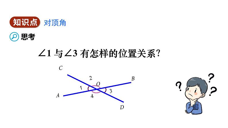 人教版七年级数学下册 5.1.1  相交线 课件第6页