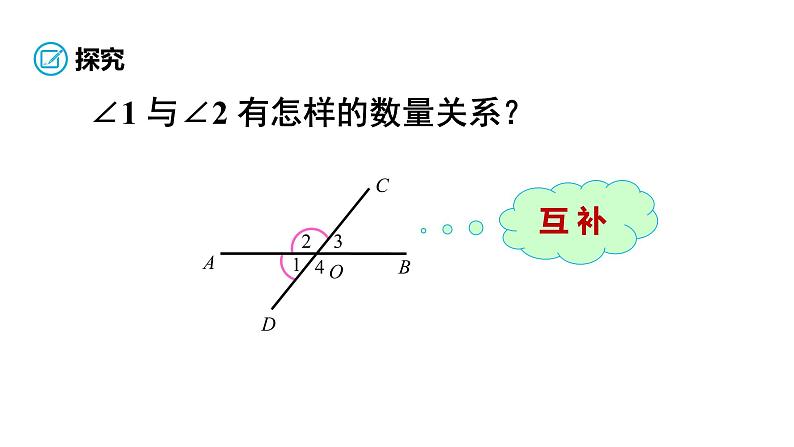 人教版七年级数学下册 5.1.1  相交线 课件第8页