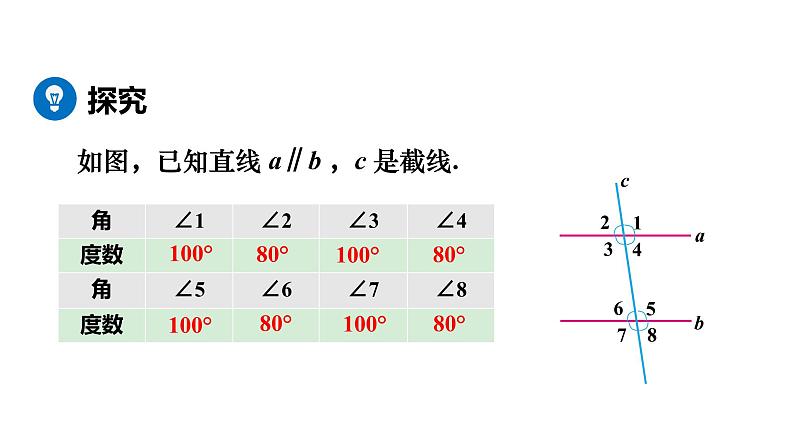 人教版七年级数学下册 5.3.1　平行线的性质 课件第4页