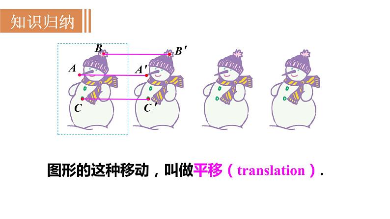 人教版七年级数学下册 5.4　平移 课件08