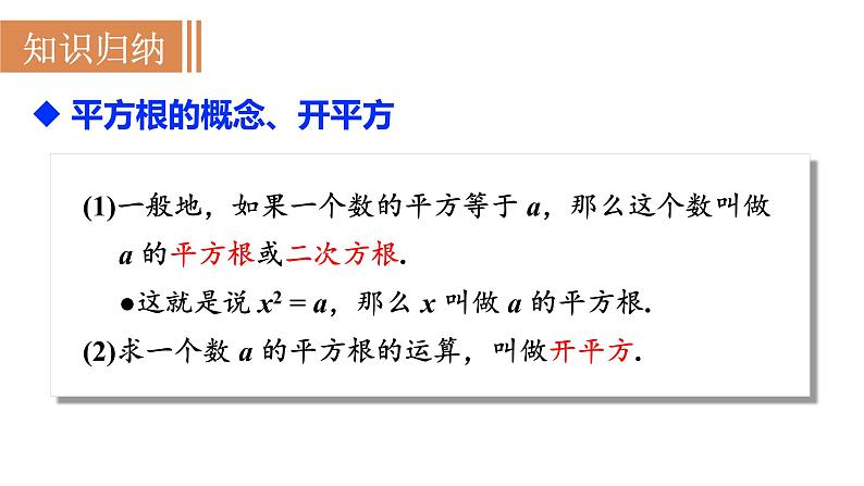 人教版七年级数学下册 6.1.3 平方根 课件第4页