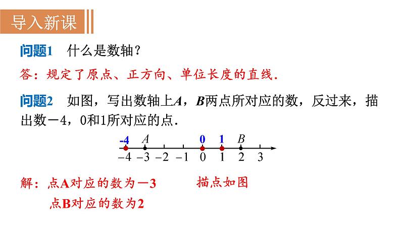 人教版七年级数学下册 7.1.2  平面直角坐标系 课件02