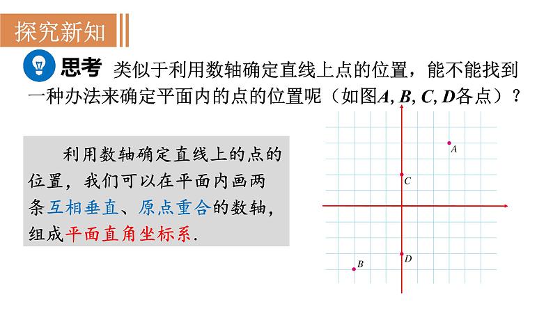 人教版七年级数学下册 7.1.2  平面直角坐标系 课件04