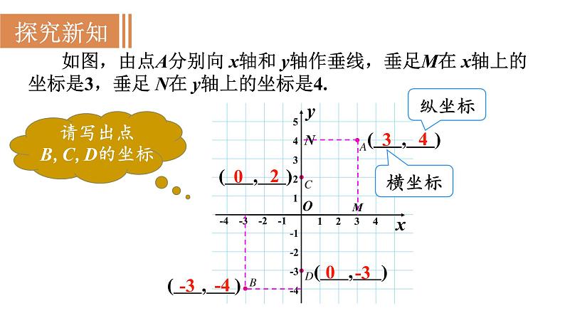 人教版七年级数学下册 7.1.2  平面直角坐标系 课件06