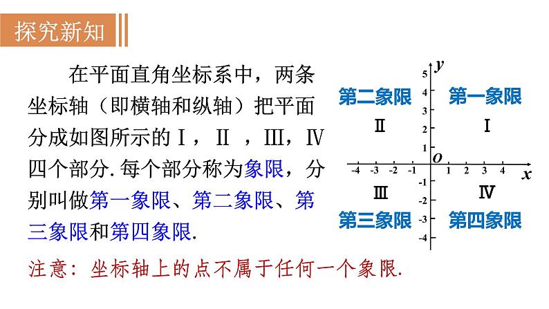 人教版七年级数学下册 7.1.2  平面直角坐标系 课件08