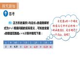 人教版八年级数学下册 19.1.2 第1课时　函数的图象 课件