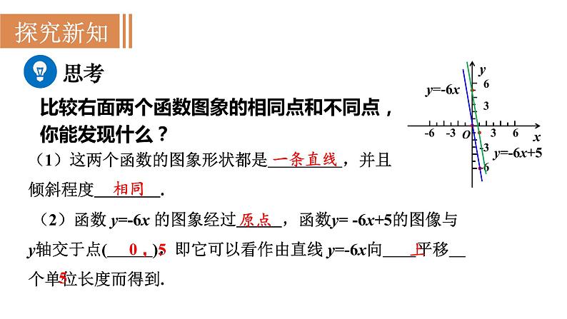 人教版八年级数学下册 19.2.2 第2课时　一次函数的图象与性质 课件05