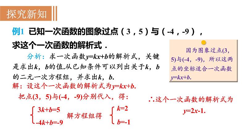 人教版八年级数学下册 19.2.2 第3课时　用待定系数法求一次函数的解析式 课件第3页