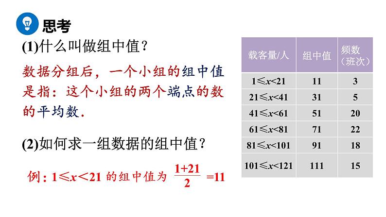 人教版八年级数学下册 20.1.1 第2课时　用样本平均数估计总体平均数 课件05