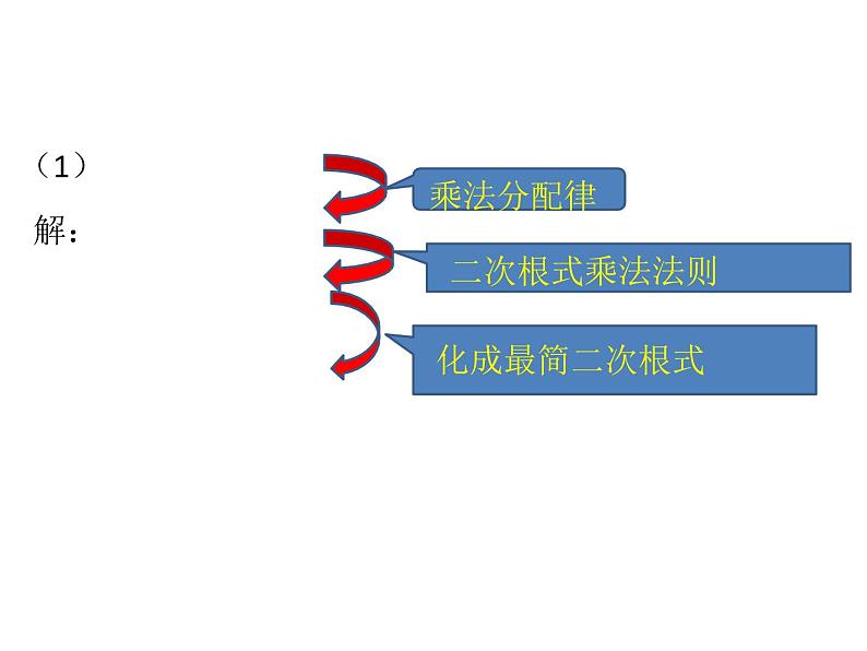 人教版八年级数学下册--二次根式的减法（第二课时）课件PPT第6页