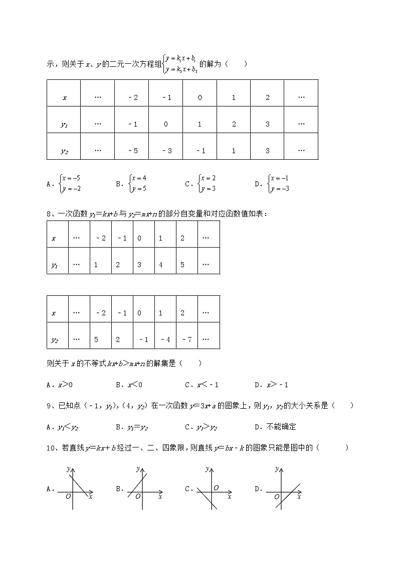难点解析冀教版八年级数学下册第二十一章一次函数专项练习试题（含解析）第3页